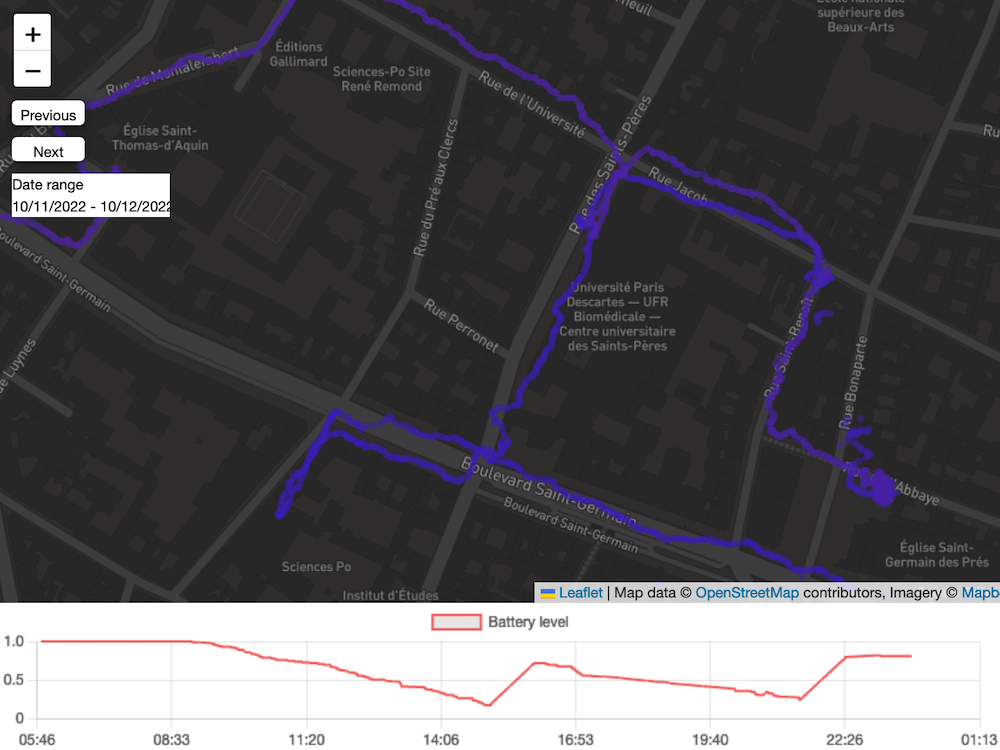 A figure showing the Roverland app web interface. Locations are displayed as colored dots on a map. A chart at the bottom displays the battery level corresponding to the displayed data.