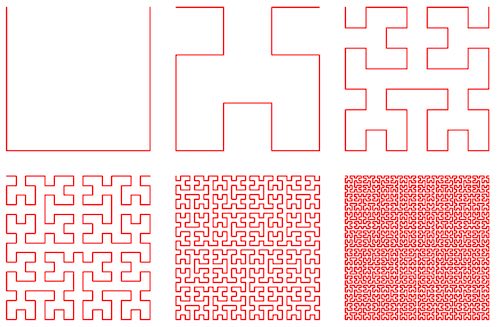 Hilbert curve with different number of iterations