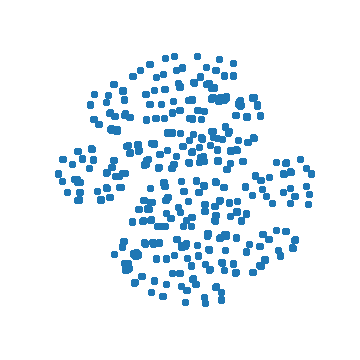 A animated visualization of the t-SNE embedding of a 12-dimensional hypercube into the 2-dimensional plane.